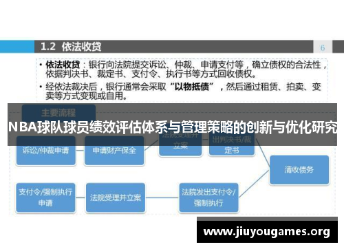 NBA球队球员绩效评估体系与管理策略的创新与优化研究