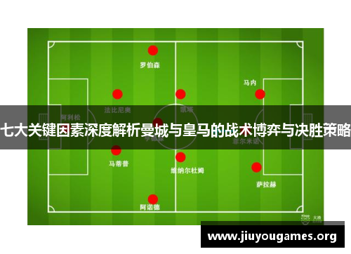 七大关键因素深度解析曼城与皇马的战术博弈与决胜策略