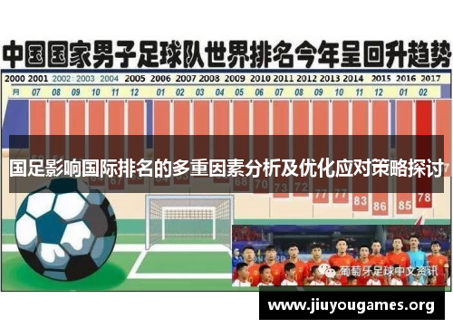 国足影响国际排名的多重因素分析及优化应对策略探讨