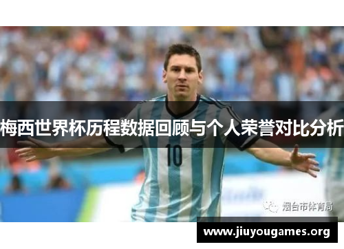 梅西世界杯历程数据回顾与个人荣誉对比分析