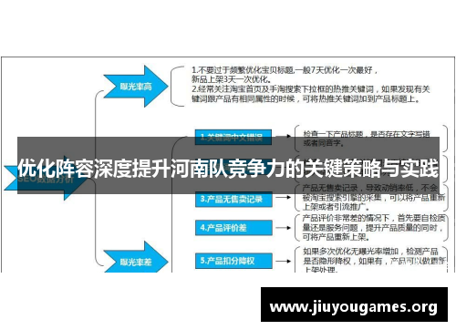 优化阵容深度提升河南队竞争力的关键策略与实践
