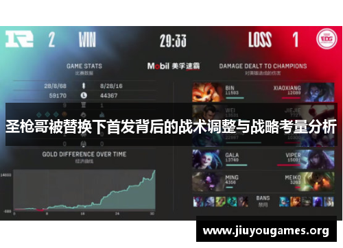 圣枪哥被替换下首发背后的战术调整与战略考量分析