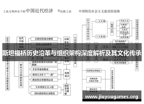 斯坦福桥历史沿革与组织架构深度解析及其文化传承