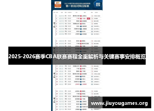 2025-2026赛季CBA联赛赛程全面解析与关键赛事安排概览
