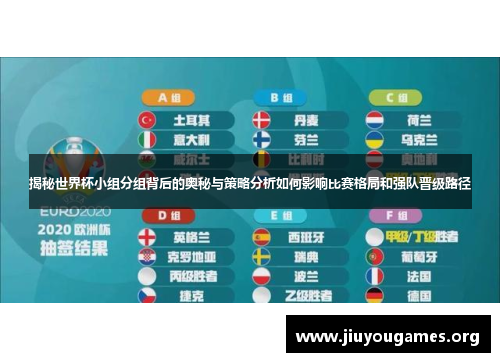 揭秘世界杯小组分组背后的奥秘与策略分析如何影响比赛格局和强队晋级路径