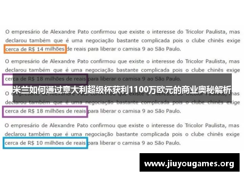 米兰如何通过意大利超级杯获利1100万欧元的商业奥秘解析