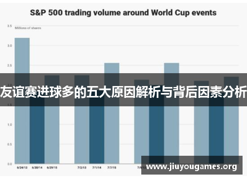 友谊赛进球多的五大原因解析与背后因素分析