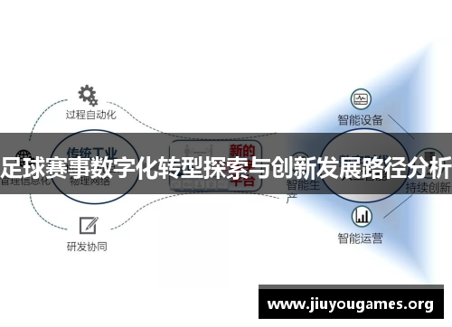 足球赛事数字化转型探索与创新发展路径分析