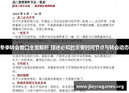 冬季转会窗口全面解析 球迷必知的重要时间节点与转会动态