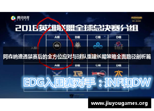 阿森纳遭遇禁赛后的全方位应对与球队重建长期策略全面路径剖析篇