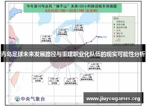 青岛足球未来发展路径与重建职业化队伍的现实可能性分析