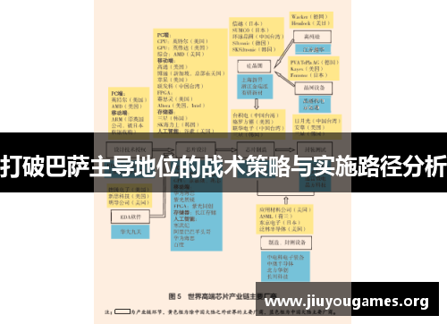 打破巴萨主导地位的战术策略与实施路径分析